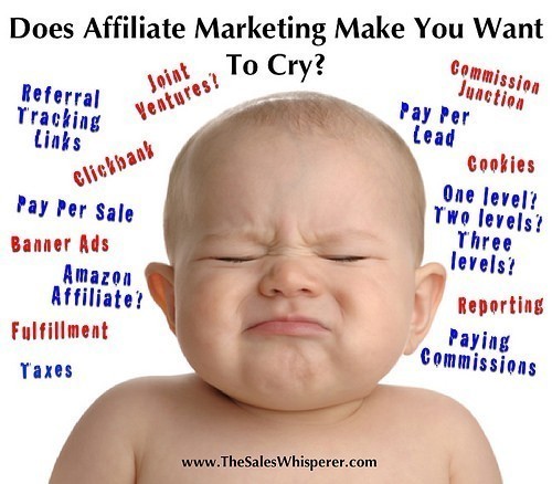 Affiliate Marketing photo