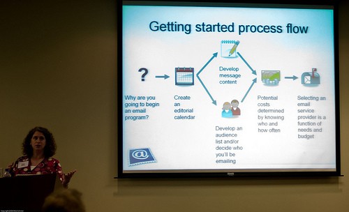 Email Marketing photo