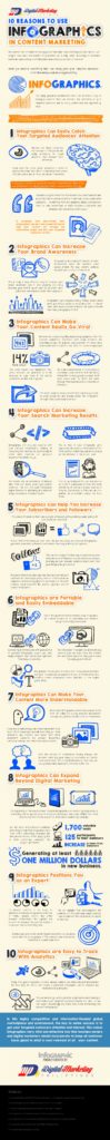 10-ways-infographics-can-help-you-boss-your-marketing-strategy1