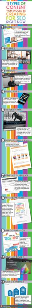 11-types-of-content-you-should-be-creating-to-boost-your-seo