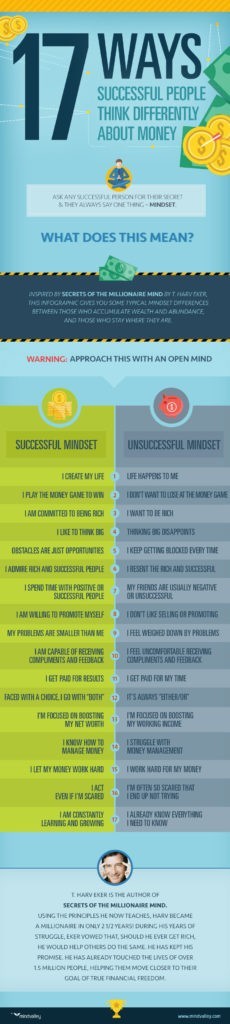 17-ways-successful-people-think-differently-about-money1