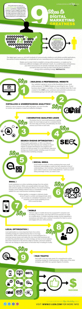 9-steps-to-internet-marketing-greatness
