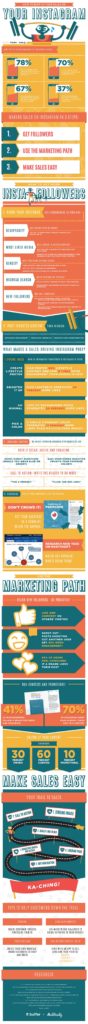 advanced-instagram-tips-how-to-build-followers-get-more-sales1