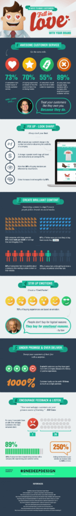 6-ways-to-make-your-customers-fall-in-love-with-you