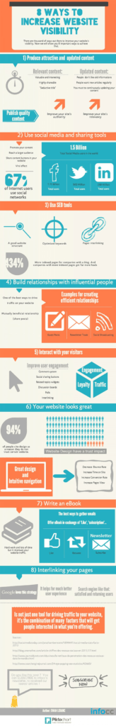 8-ways-to-increase-the-visibility-of-your-website