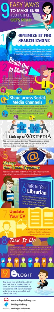9-easy-ways-to-make-sure-your-new-blog-posts-get-read1