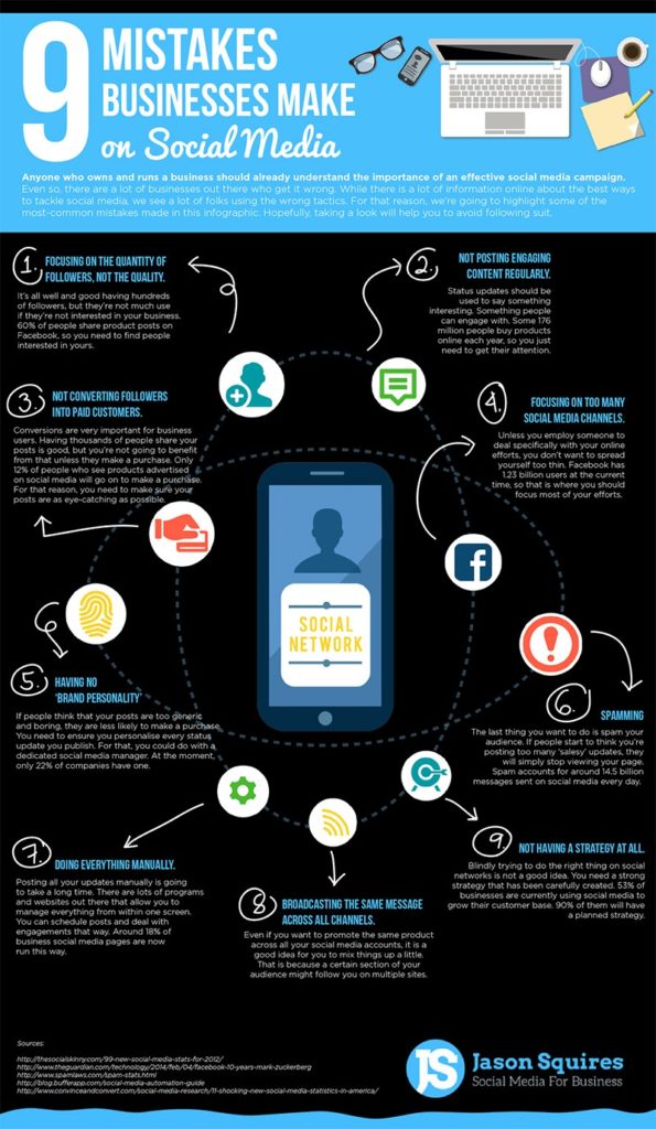 9 Social Media Marketing Mistakes Your Business Must Stop Making Immediately