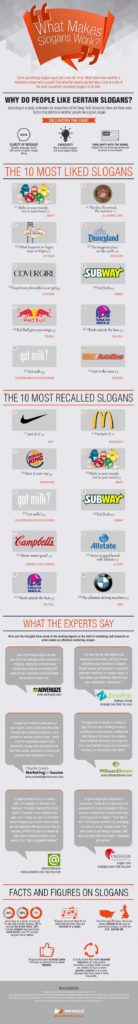 Branding Tips: How to Write a Memorable Tagline or Slogan