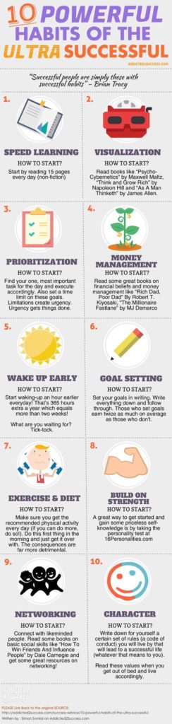 How to Achieve More: 10 Powerful Habits of the Ultra Successful