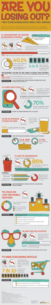 Optimising Email Campaigns for Mobile: 7 Silly Mistakes to Avoid