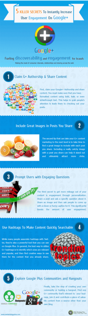 5 Killer Secrets to Instantly Increase Engagement on Google Plu