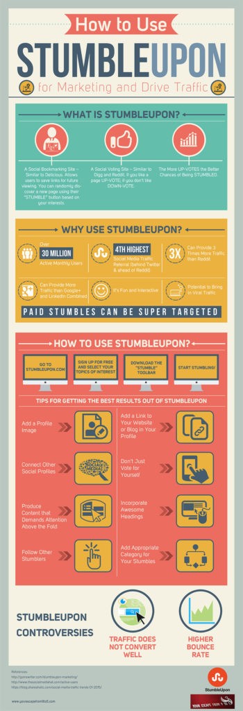 6 Reasons Why You Should Add StumbleUpon to Your Social Media Strategy