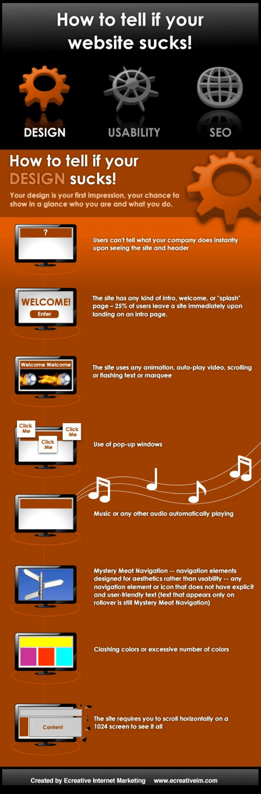 8 Awful Features You Must Remove From Your Website Immediately