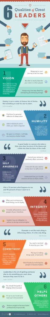 Starting a Business? Here’s 6 Qualities You Need to be a Great Leader 