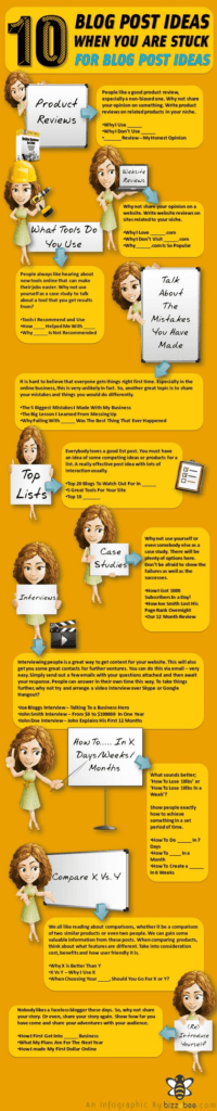 10 Things to Blog About When you are Stuck for Ideas