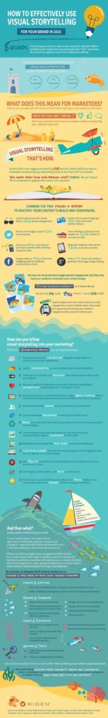 14 Tips for Using Visual Storytelling as Part of Your Marketing Strategy