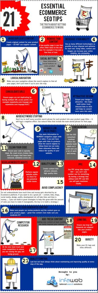 21 Essential Ecommerce SEO Tips for Online Shop Owners