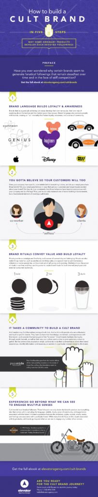 5 Steps to Build a Cult Brand with Fanatical Followers