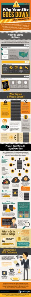 Why Your Website Goes Down (And How to Fix It)