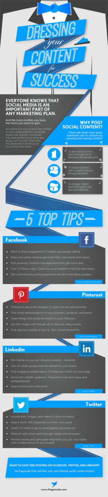 20 Tips to Boost Your Presence on the Big 4 Social Media Networks
