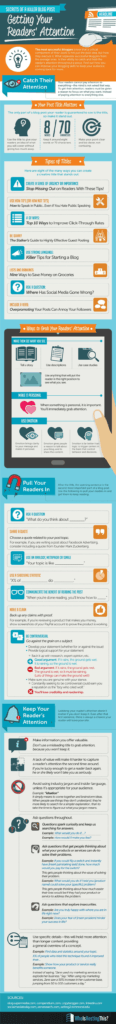 31 Amazing Blogging Tips Guaranteed to Grab Your Readers Attention