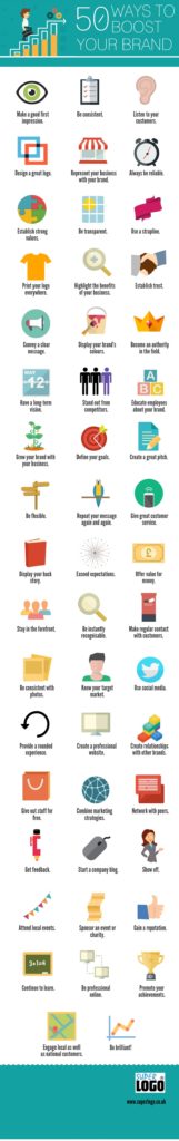50 Quick and Simple Tips to Boost Your Brand