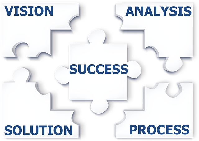 How To Succeed On Relationship Marketing