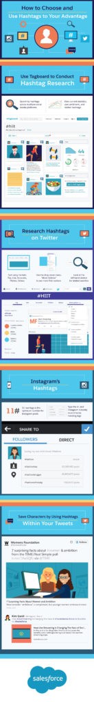 How to Find the Best Hashtags and Increase Your Social Media Reach