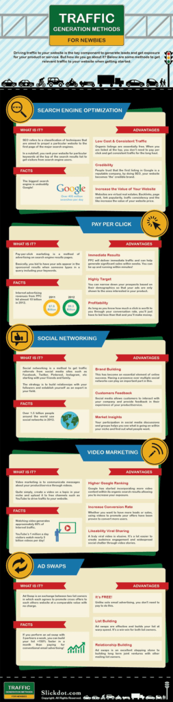 4 Techniques New Website Owners Should Use to Generate Web Traffic