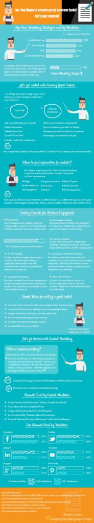 7 Tips for Creating Website Content Your Visitors Will Love