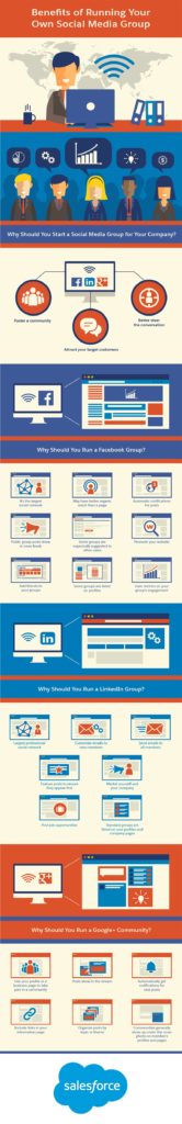 Facebook Pages are Dead! Here’s 9 Reasons to Setup a Group Instead