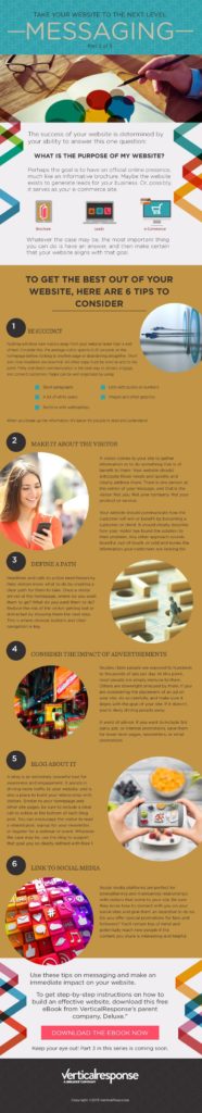 Is Your Website Message Clear? 6 Tips to Instantly Get Your Point Across