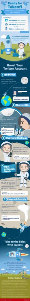 Twitter Marketing in 2016: How to Optimise Tweets & Generate Engagement