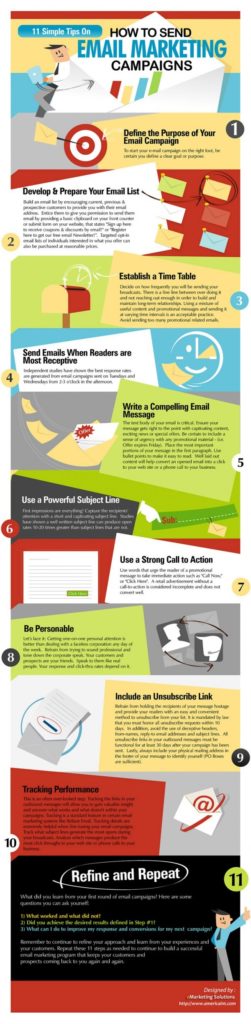 11 Simple Tips to Create the Perfect Email Marketing Campaign