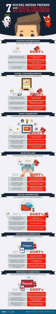 21 Social Media Marketing Mistakes You’re Making and What to do Instead