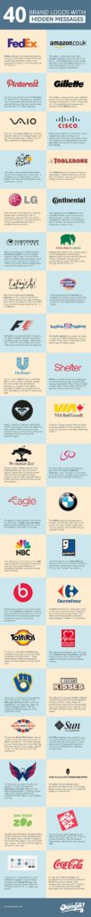 40 Creative Ways to Incorporate a Hidden Message in Your Logo