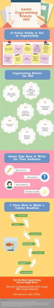 Copywriting Tricks for 2016: 18 Tips for a More Persuasive Website