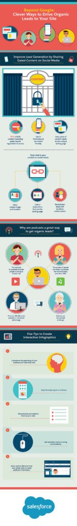 Forget Google! 3 Alternative Clever Ways to Generate Loads of Leads