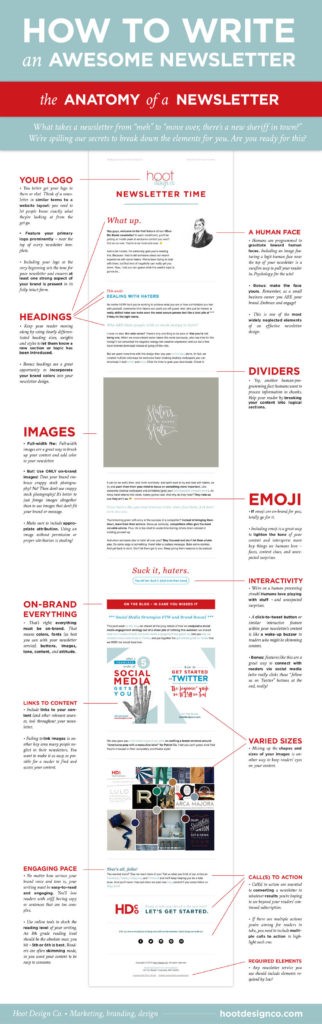 How to Write Awesome Email Newsletters Subscribers Can’t Wait to Receive