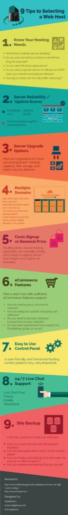 Website Hosting: 9 Steps You Must Follow Before You Choose Your Host