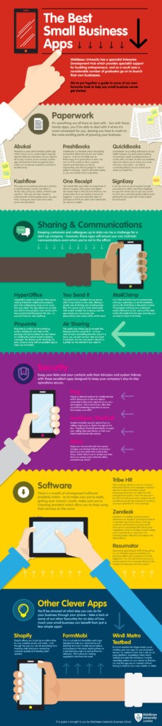 20 Apps That Can Increase Productivity and Help Your Business Grow [INFOGRAPHIC]