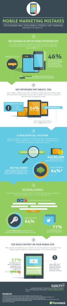 5 Mistakes That Are Ruining Your Mobile Marketing Strategy [INFOGRAPHIC]