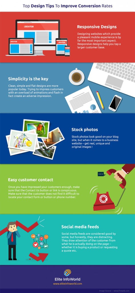 5 Simple Design Tips to Improve Website Conversions [INFOGRAPHIC]