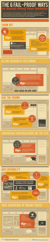 6 Ways to Social Proof Your Website and Convince Your Visitors to Buy From You [INFOGRAPHIC]