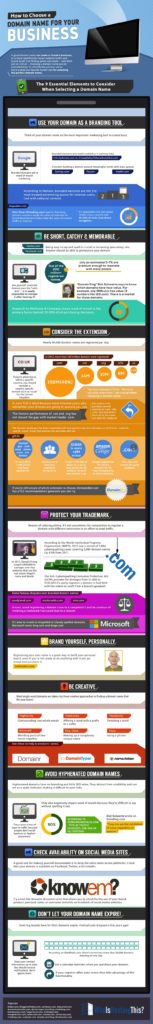 9 Steps to Choosing an Awesome Domain Name for Your New Website [INFOGRAPHIC]