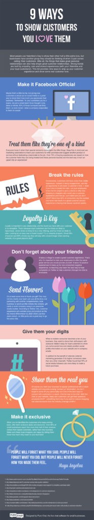 9 Ways to Show Customers You Love Them [INFOGRAPHIC]