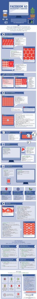 Facebook Ads: A Beginners Guide to Advertising on Facebook
