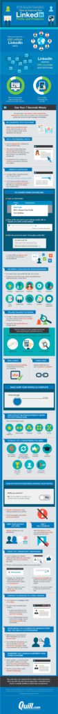 First Impressions Last! How to Improve Your LinkedIn Profile & Presence [INFOGRAPHIC]