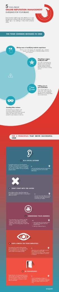 Online Reputation Management: How to Keep Negative Reviews at Bay [INFOGRAPHIC]