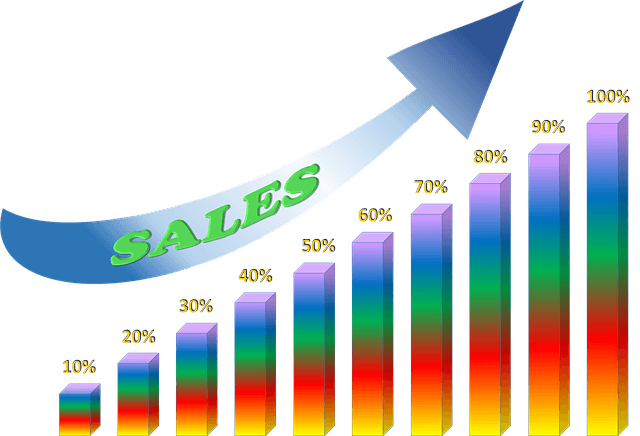 Lead Generation And Sales For Your Business
